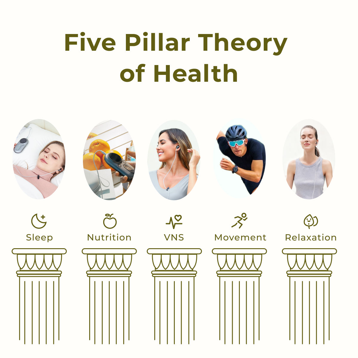 Feel better, think better: How taVNS and the five pillars support cognitive health