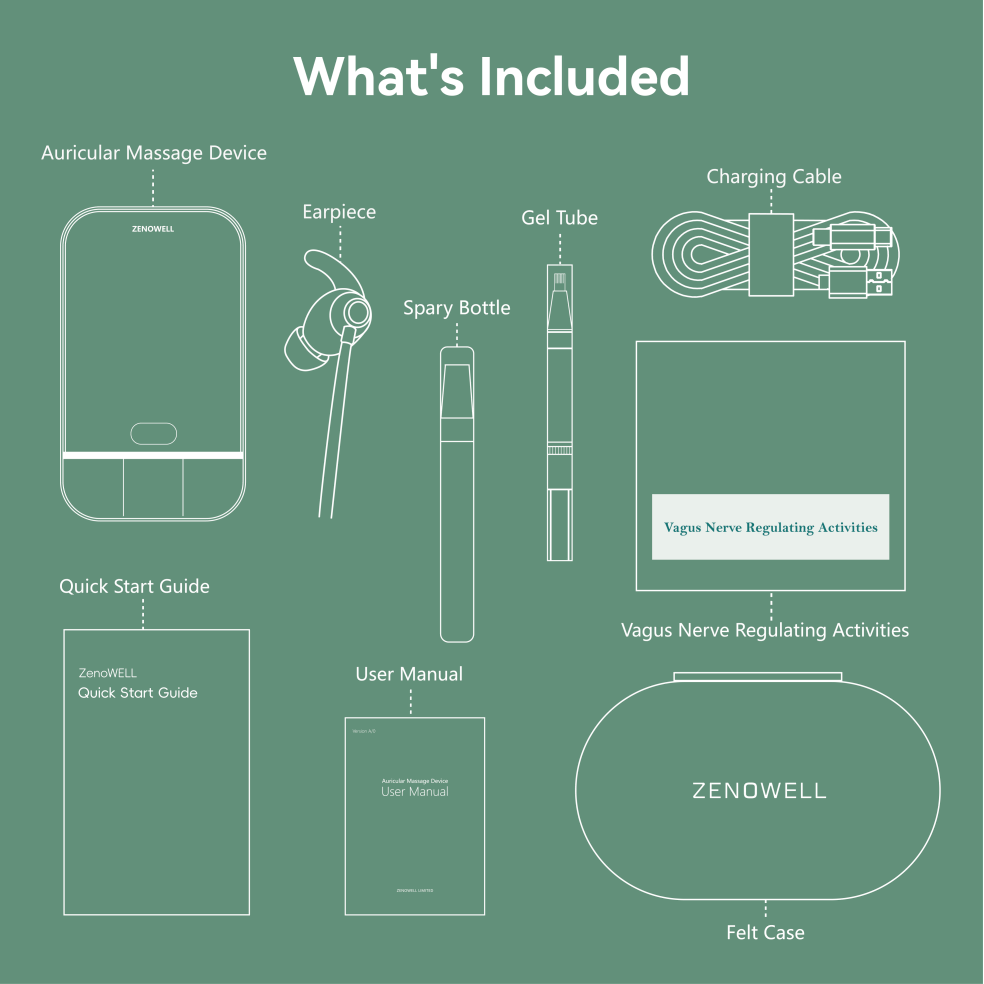 ZenoWell Vita – Der Weg zur inneren Ruhe