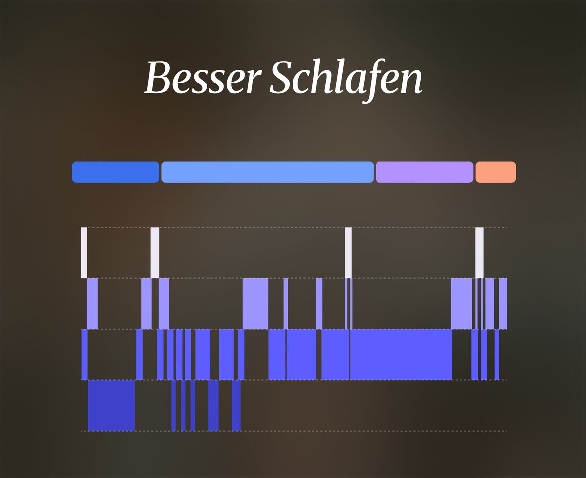 Vor dem Schlafengehen