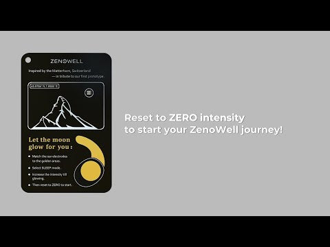Anleitung zur Verwendung der ZenoWell-Karte