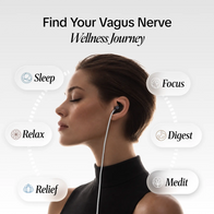 ZenoWell Luna Plus — Smarte Vagusnervstimulation für Schlaf und Stress
