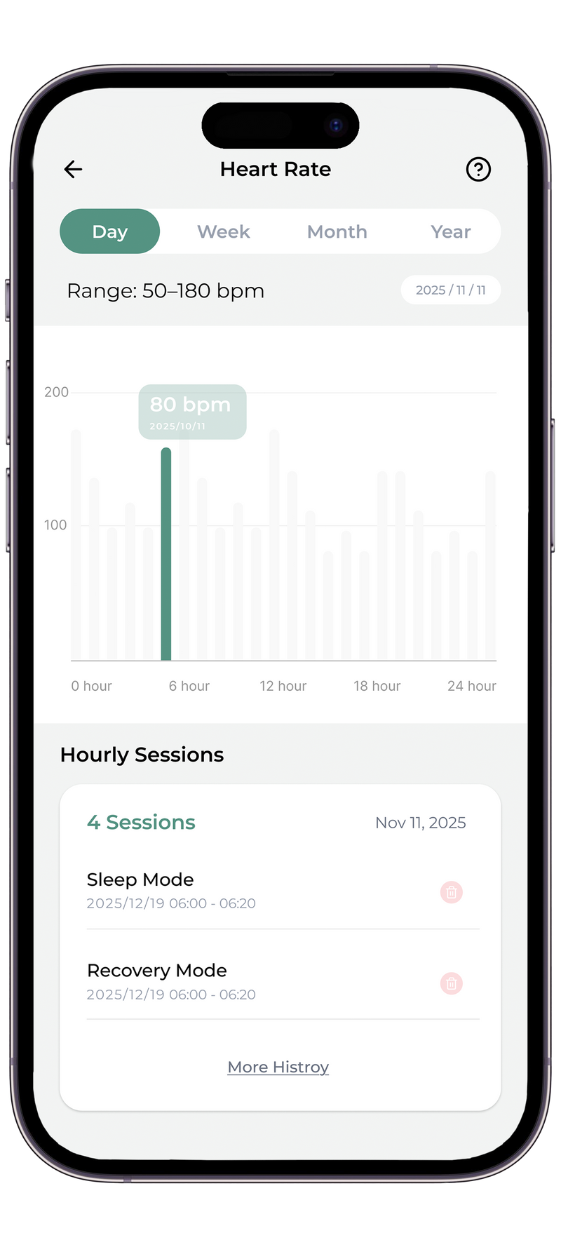 ZenoWell heart rate tracking feature showing daily heart rate data from the app, with hourly sessions for Sleep Mode and Recovery Mode, providing personalized wellness insights.